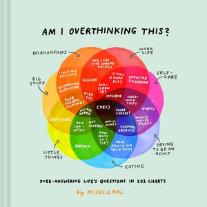 Am I Overthinking This? Book